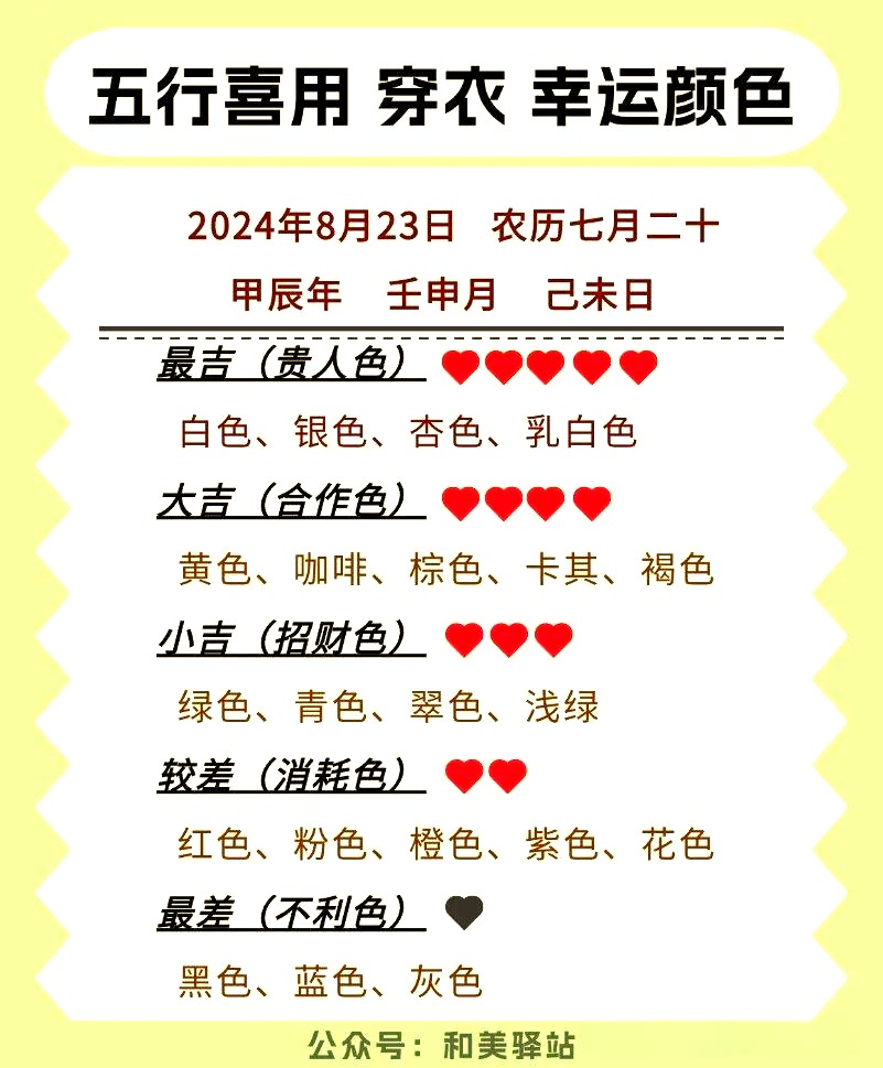 运势查询今日黄历吉凶(运势查询今日黄历吉凶星座) 运势查询今日黄历吉凶(运势查询今日黄历吉凶星座)