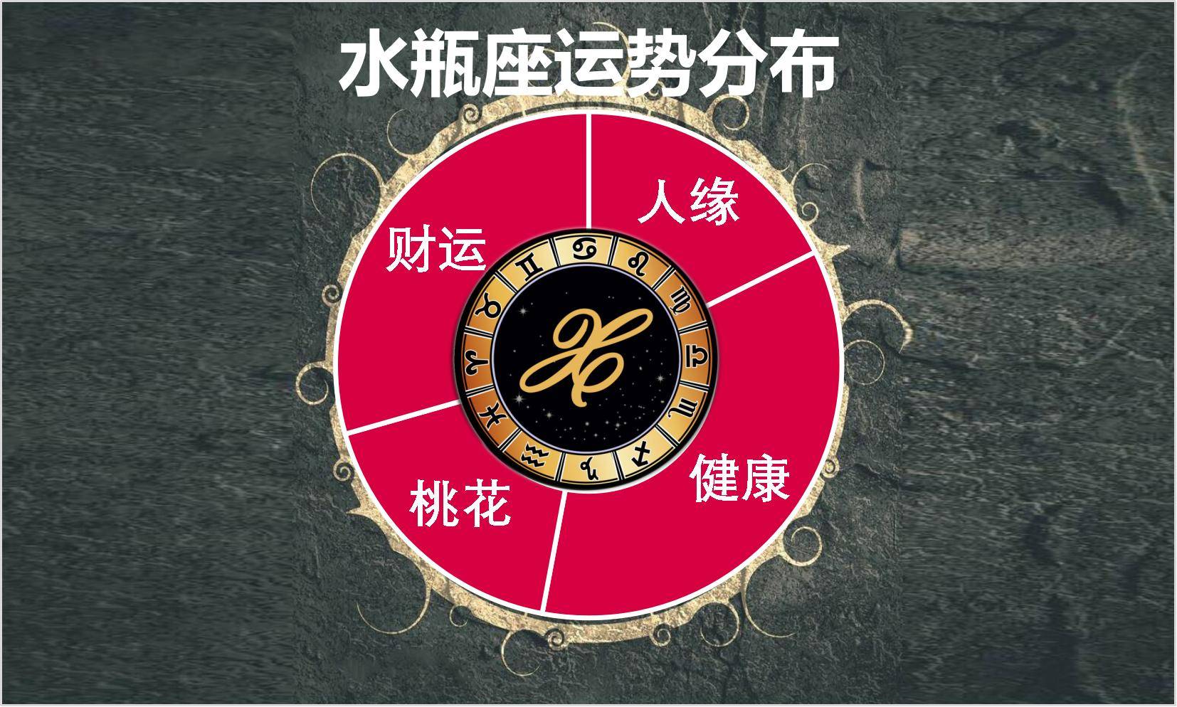 水瓶座星座运势算卜(水瓶座星座运势2026)