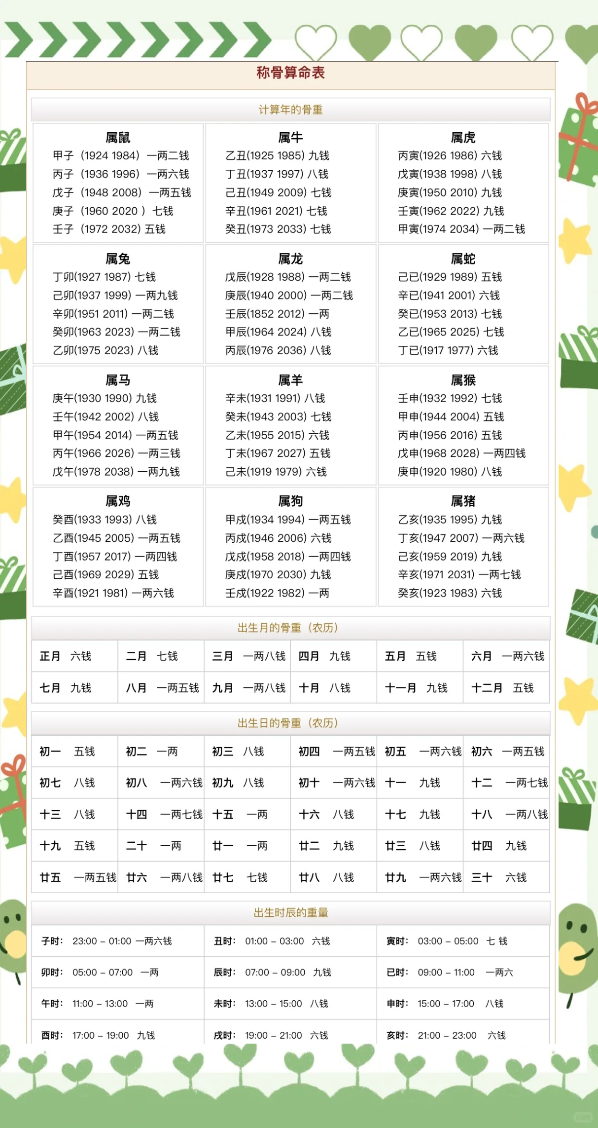 摇卦问事的准确率是多少(摇卦问事的准确率是多少啊) 摇卦问事的准确率是多少(摇卦问事的准确率是多少啊)