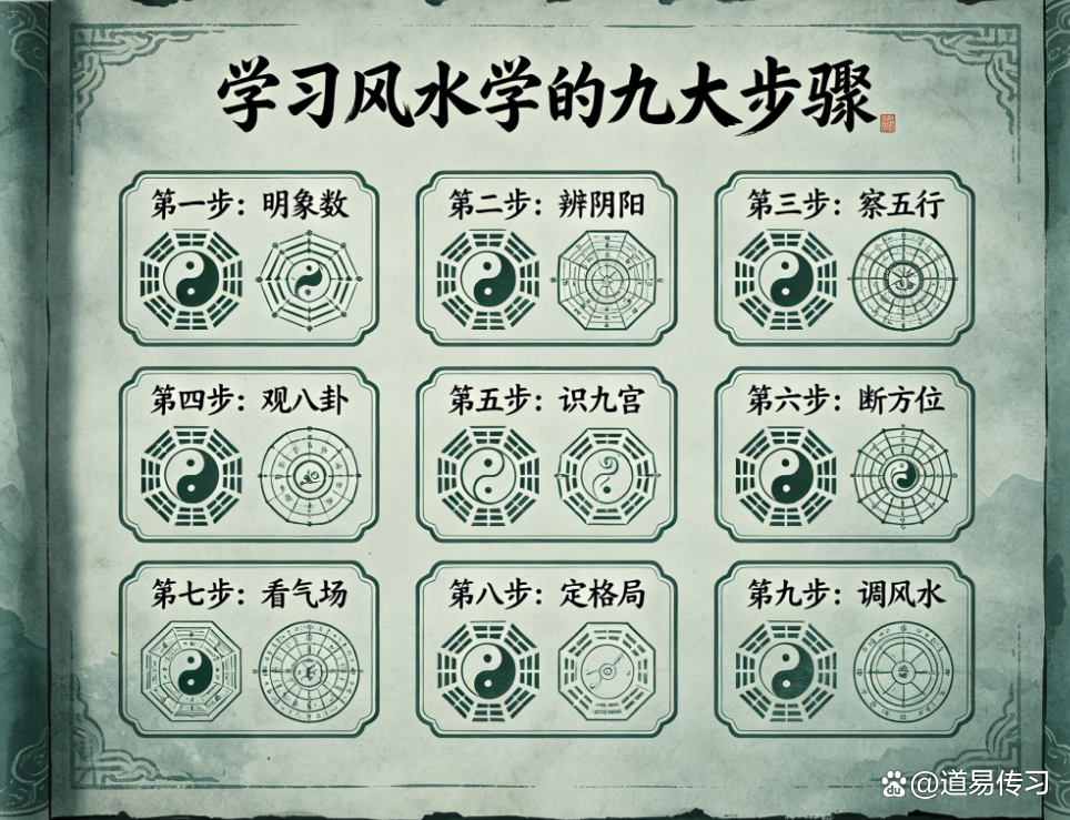风水学怎么学(风水学怎么招桃花)