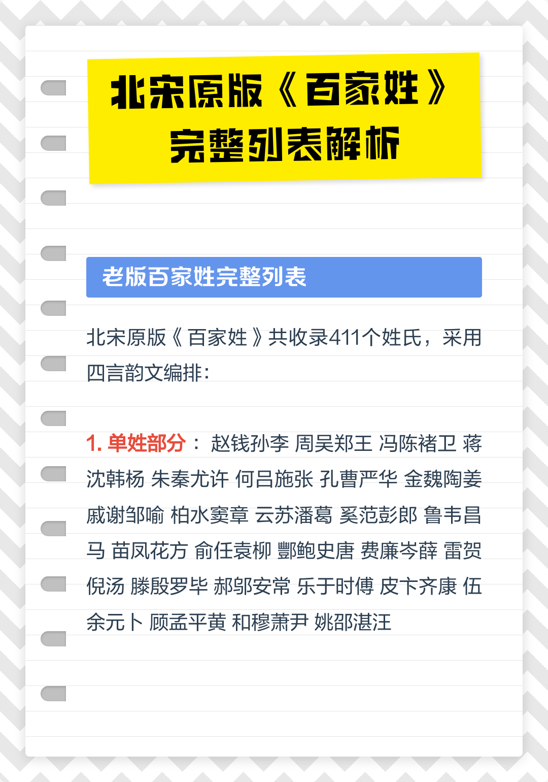 百家姓列表图(百家姓排名1一览表版)