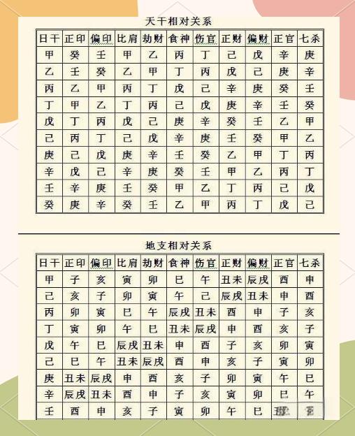 免费查自己的财库表(免费查自己的财库表补财库表格) 免费查自己的财库表(免费查自己的财库表补财库表格)