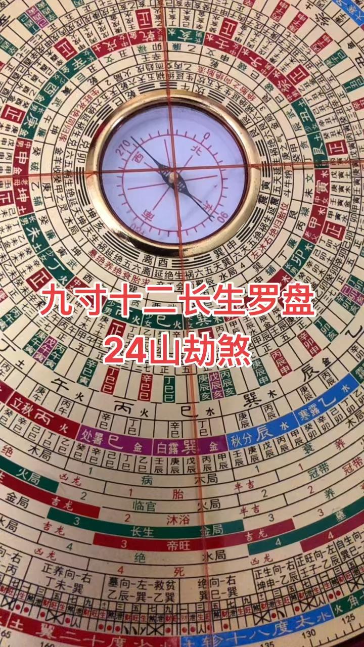 二十四山自动罗盘使用方法(二十四山自动罗盘免费使用下载)