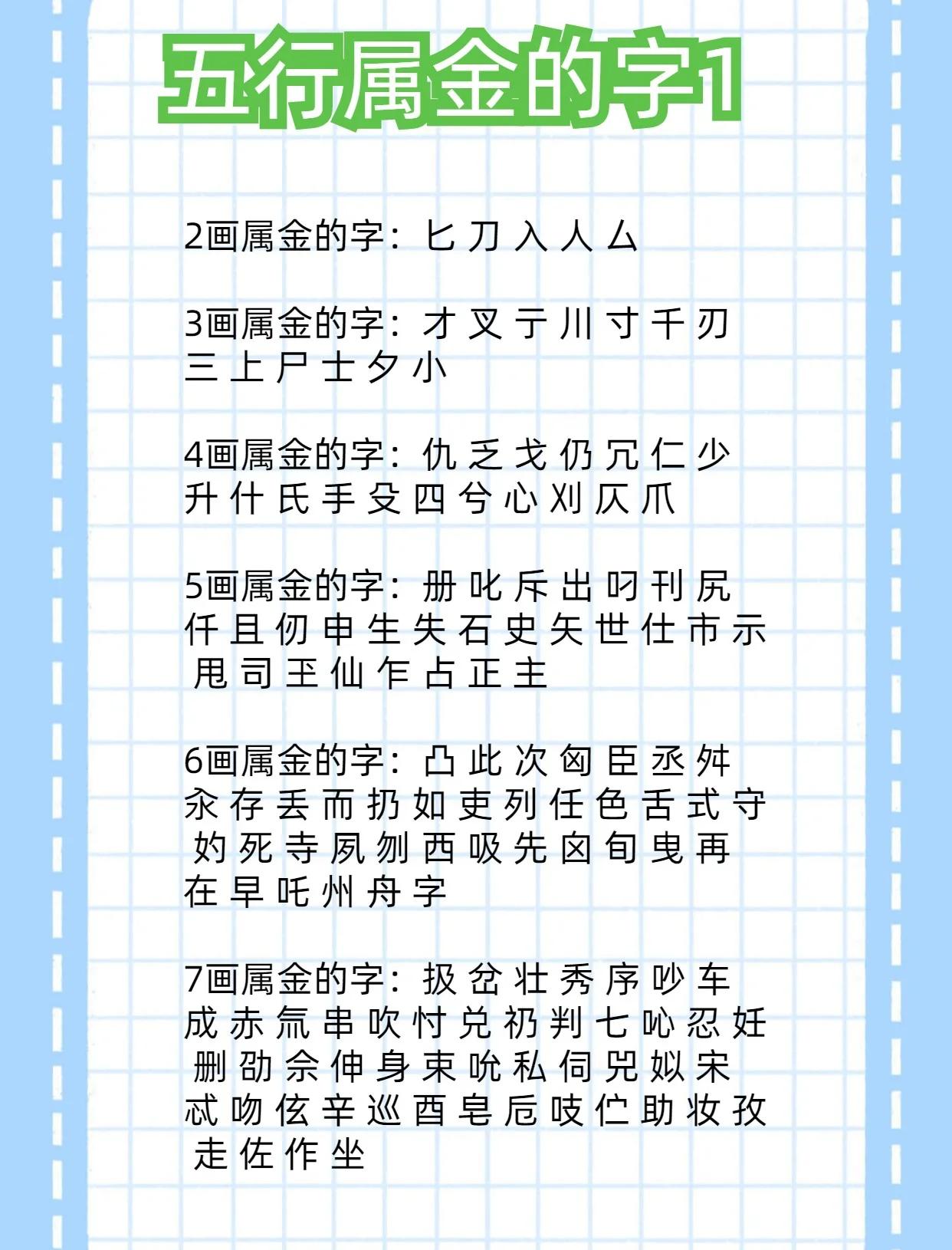 名字五行(名字五行相克怎么化解)