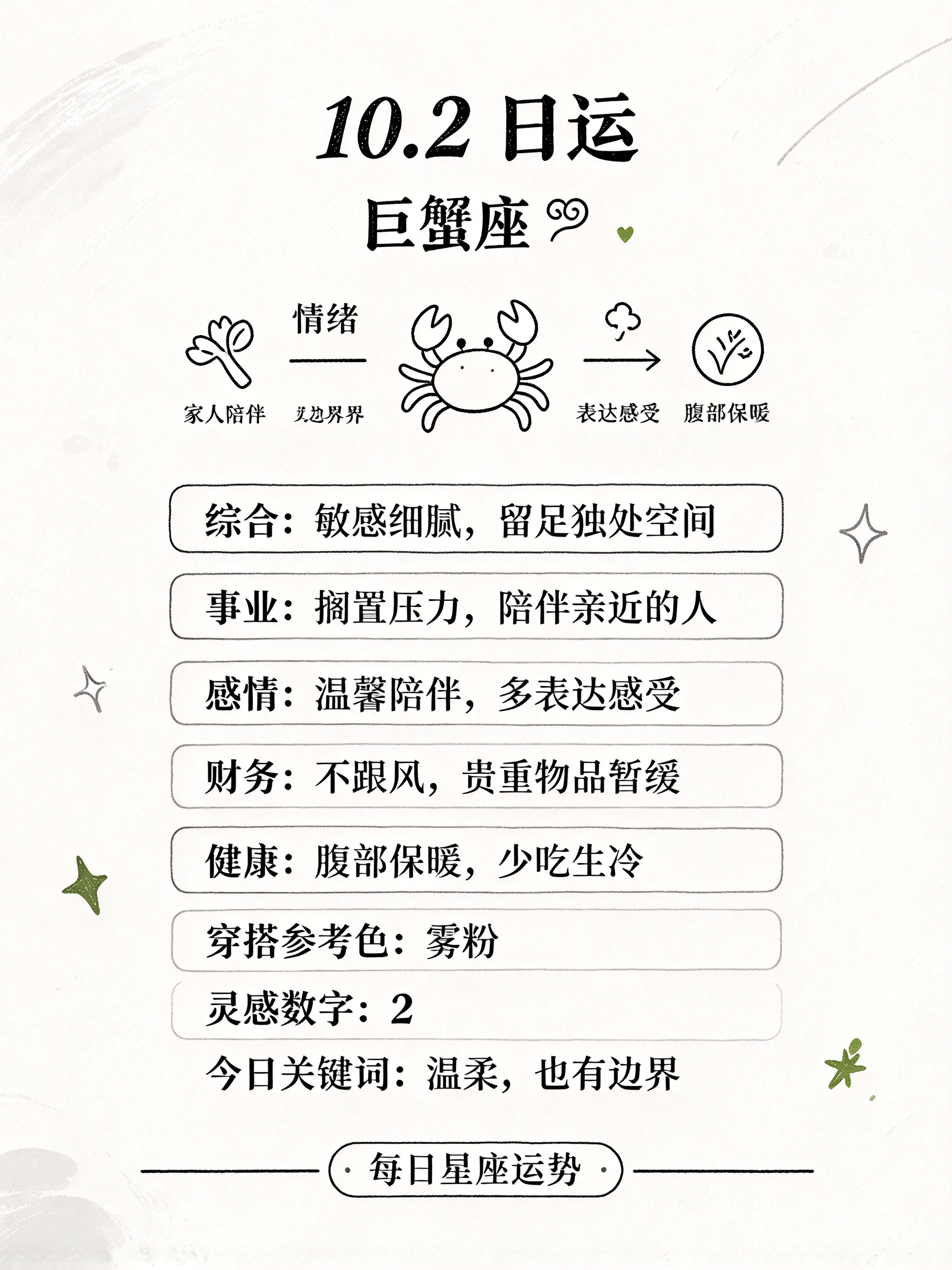 星座运势星座屋每日更新的简单介绍
