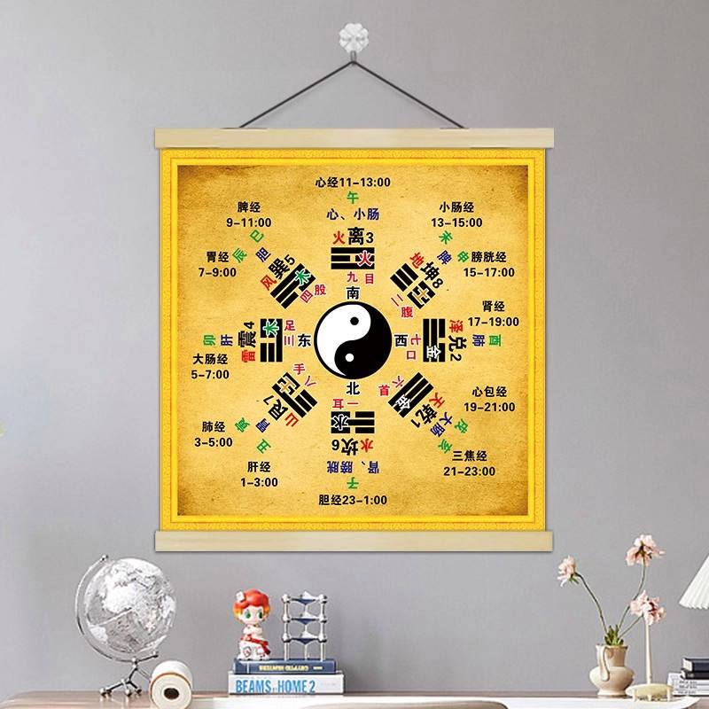 周易卜卦在线占卜六十四卦(周易卜卦在线占卜六十四卦详解) 周易卜卦在线占卜六十四卦(周易卜卦在线占卜六十四卦详解)