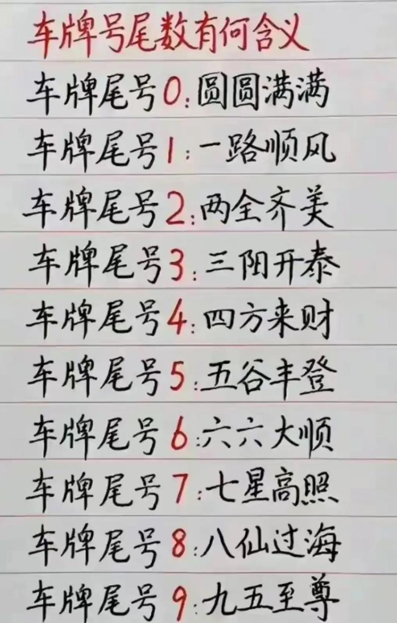 五行数字车牌属性对照表(车牌字母数字组合怎样算五行)