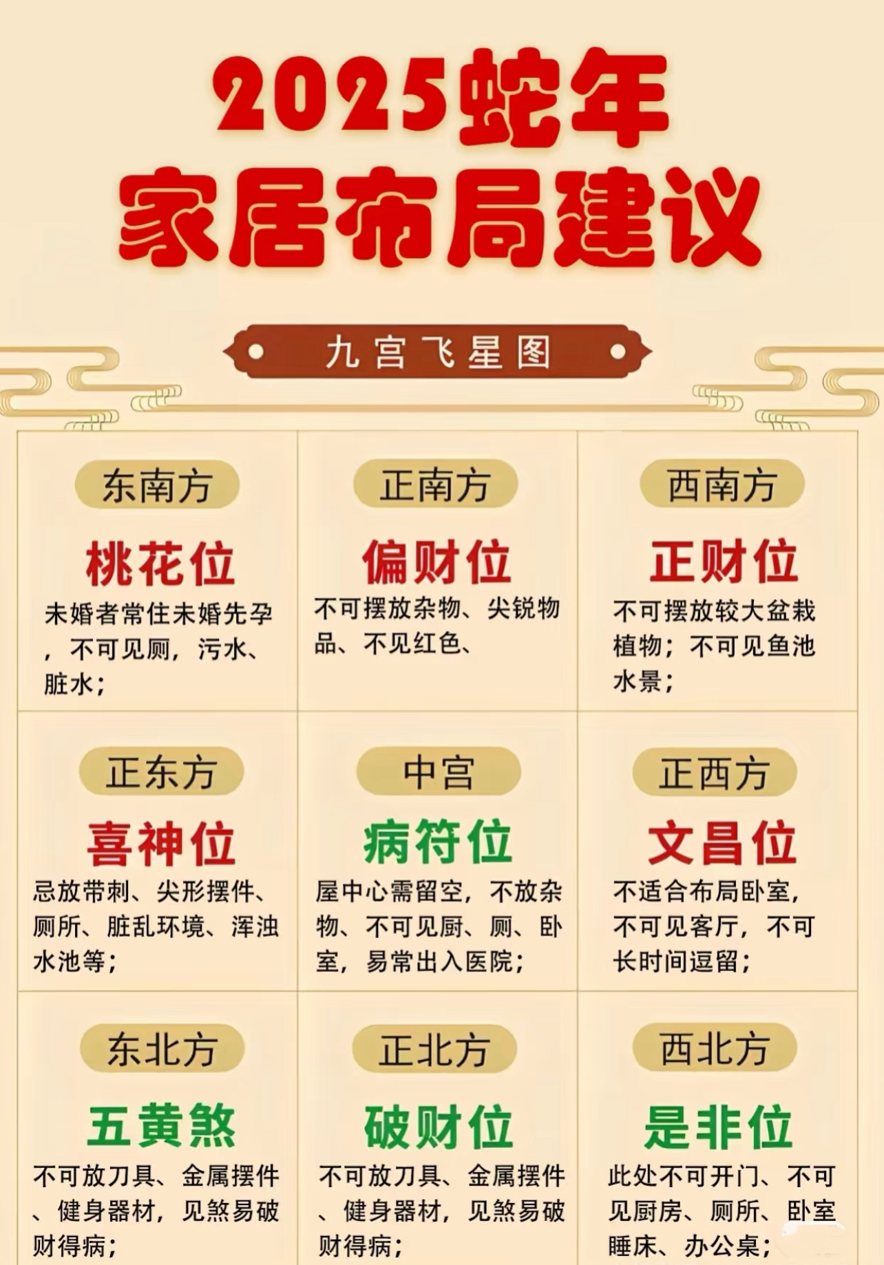 2025星座运势大全(2025年星座运势详解)