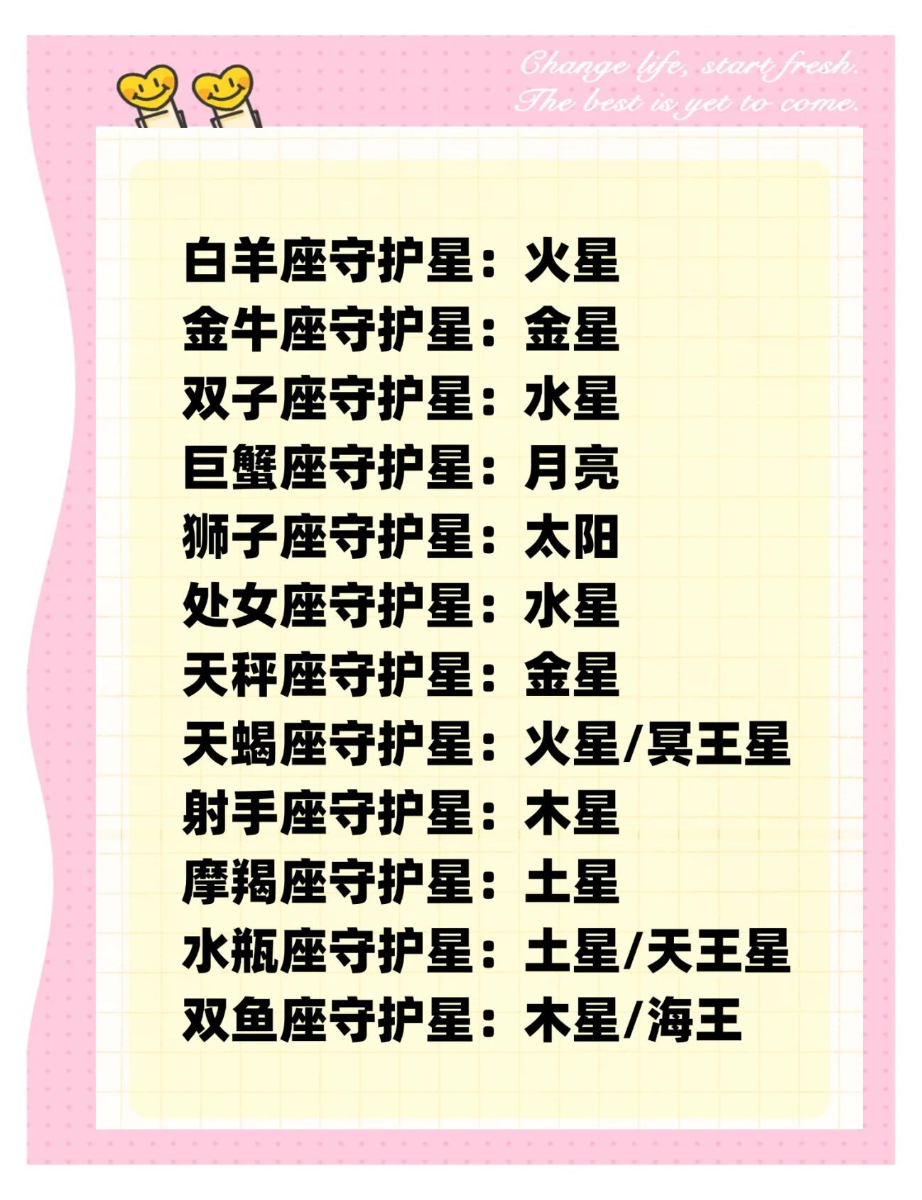 摩羯上升星座查询表(摩羯上升星座查询表最新)