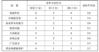 新生儿取名打分测试打分(100分起名打分免费测试)