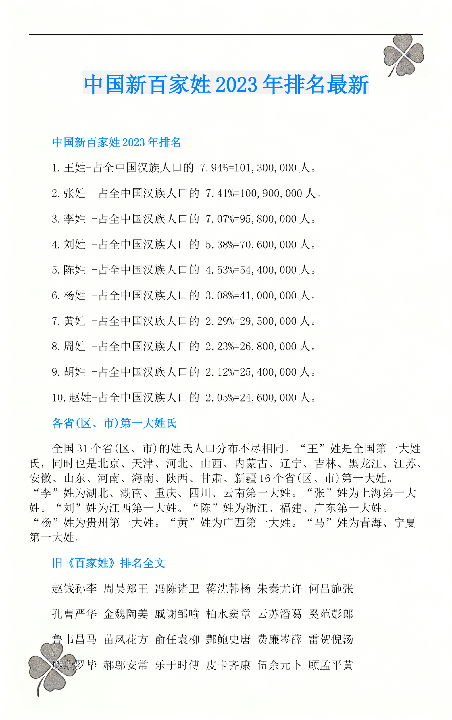 百家姓大全2023(百家姓大全全集完整版)