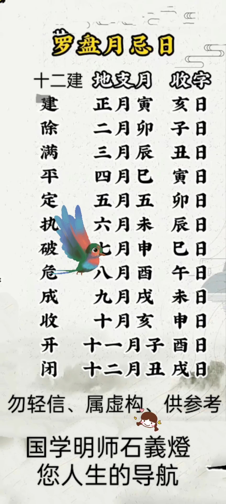 天生要走玄学路的人十灵日(十灵日的人如何发挥自身优势)
