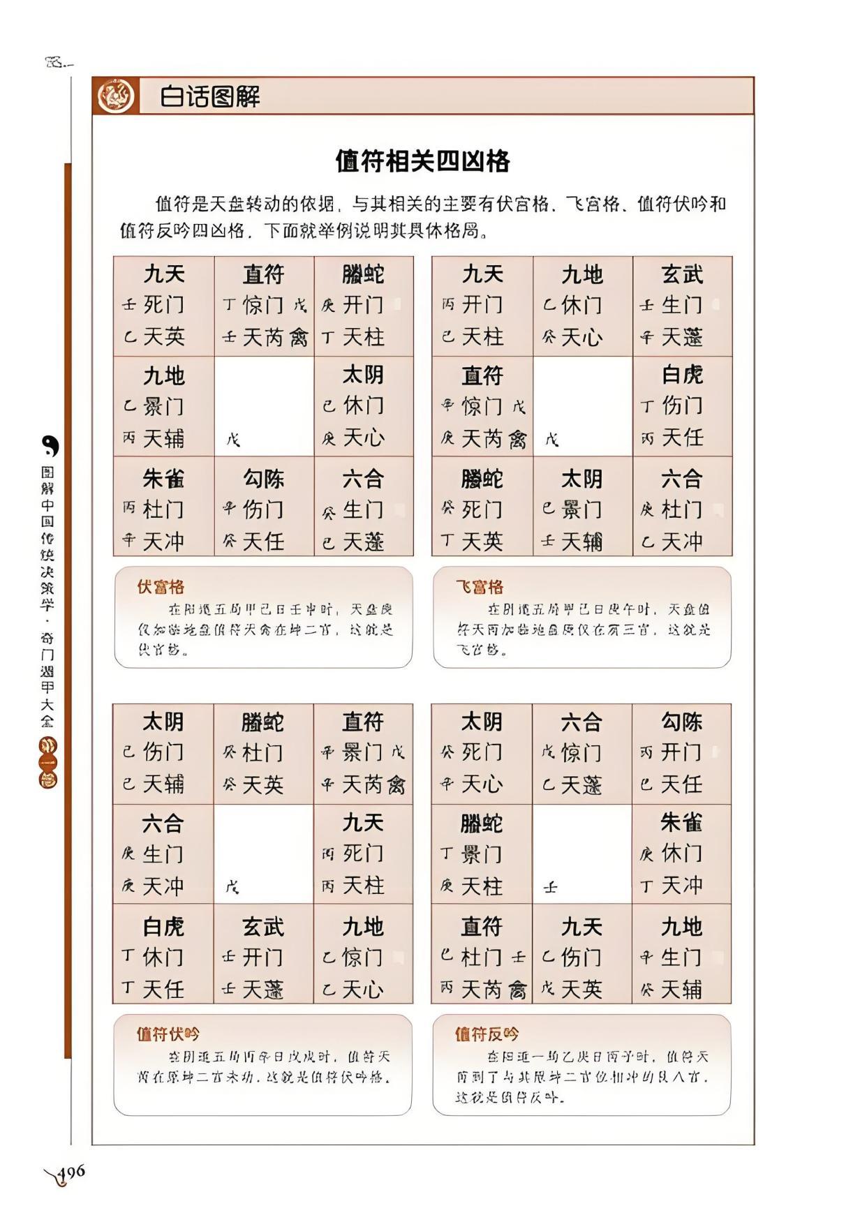 奇门遁甲解盘100例下载(奇门遁甲自动解盘软件app)