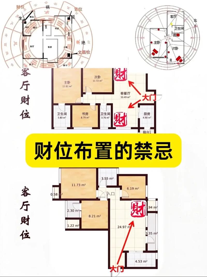 家庭风水布局和睦建议(家庭风水布局和睦建议书) 家庭风水布局和睦建议(家庭风水布局和睦建议书)