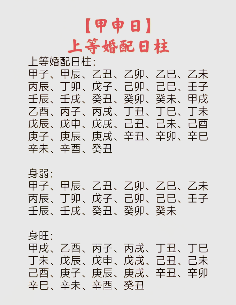 合婚看日柱吗(合婚是日柱对日柱吗)
