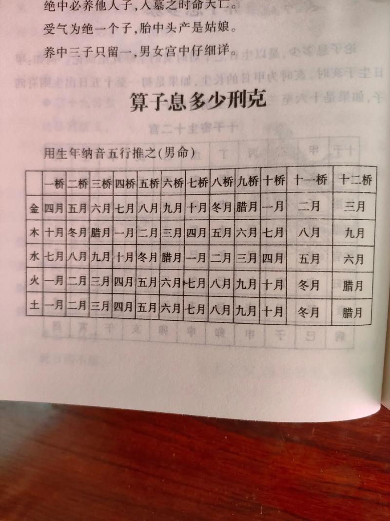 姓名测试打分周易免费算命(姓名免费测试打分 周易大师)