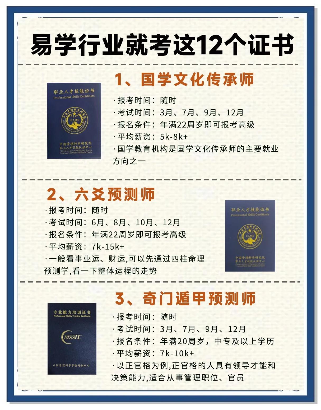 风水师证书的含金量怎么样(风水师证书的含金量怎么样啊)