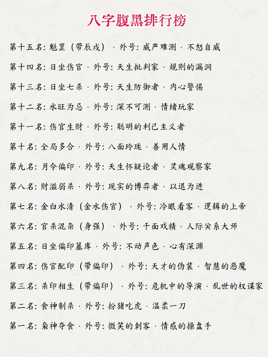 名字测试生辰八字算命(八字测名免费生辰八字取名字)