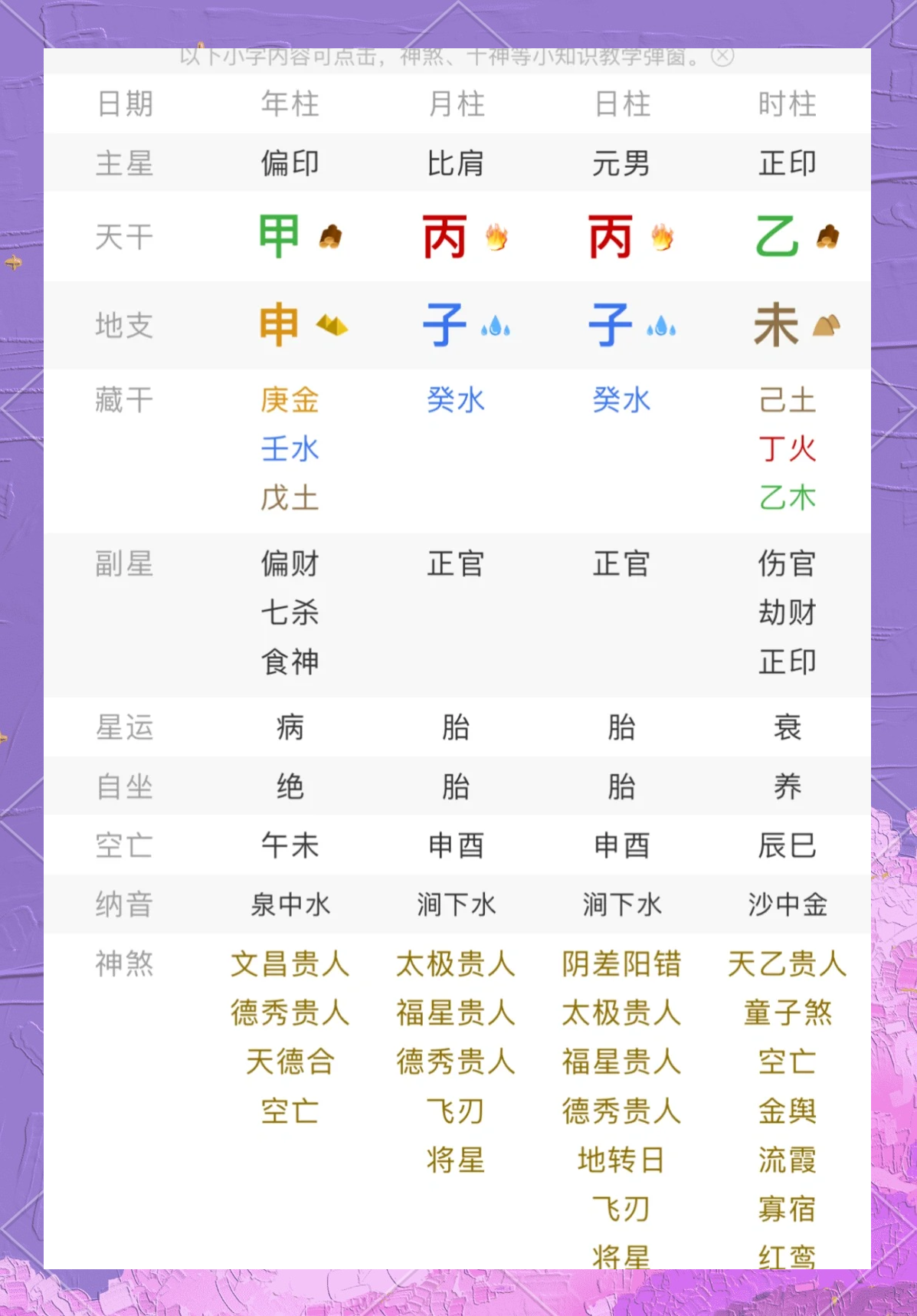 8字测五行免费(汉字五行属性查询软件) 8字测五行免费(汉字五行属性查询软件)
