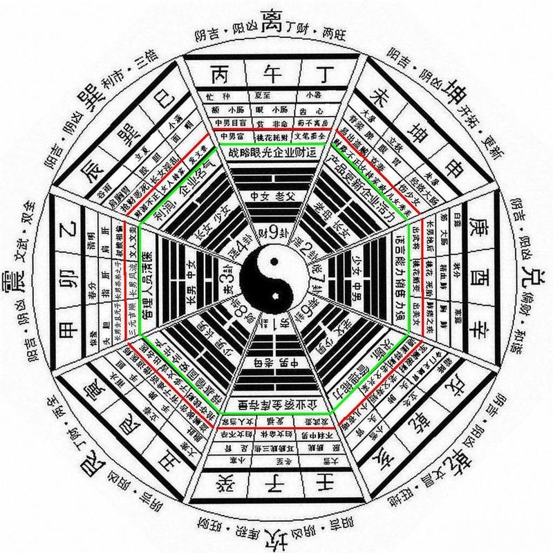 1518周公解梦2345免费版(周公解梦原版原文2345免费查询)