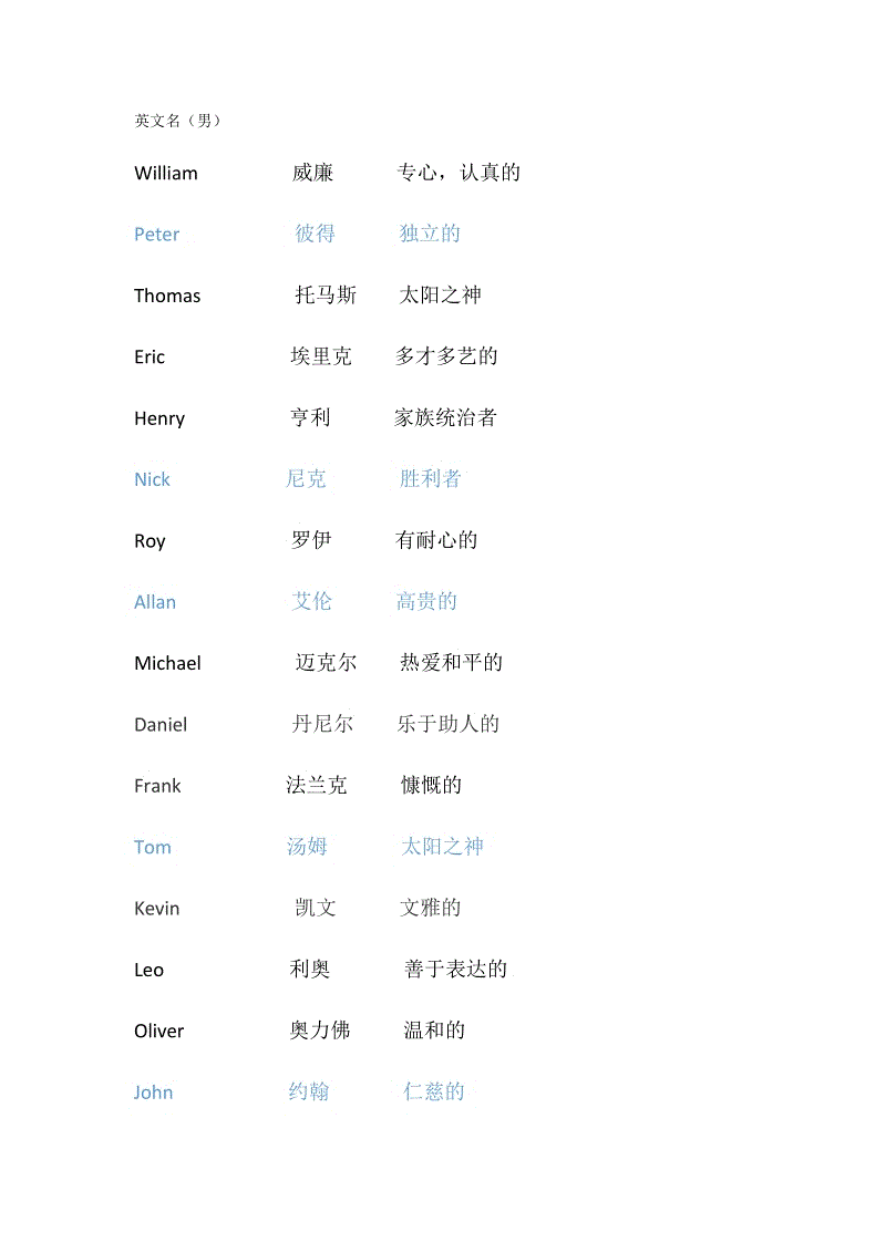 英文起名网(名字起名网英文)
