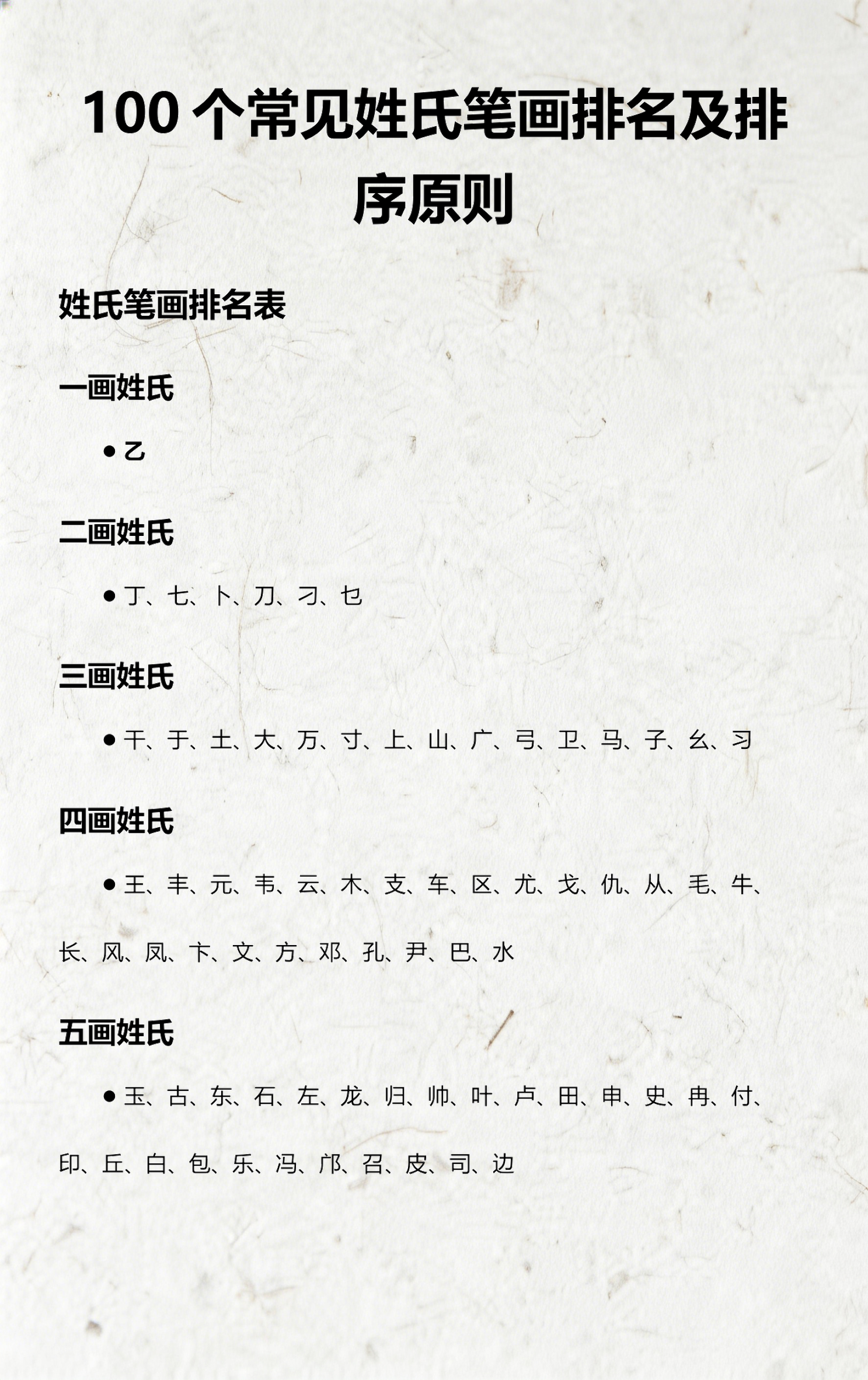 中国百家姓排序表(中国百家姓排名表一至五百)