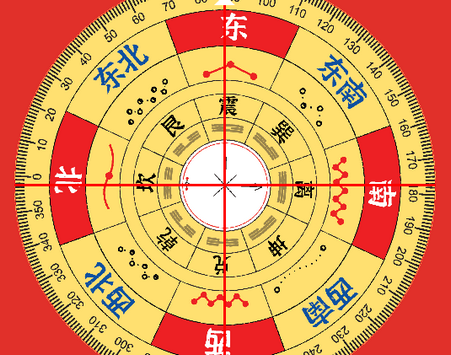 我想下载一个罗盘在哪下好(下载罗盘二十四山向在手机上) 我想下载一个罗盘在哪下好(下载罗盘二十四山向在手机上)