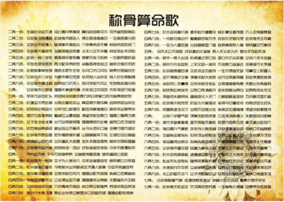 周公解梦大全查询免费入口(周公解梦大全查询入口在哪里)