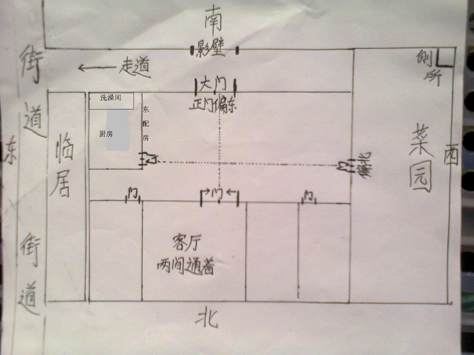 怎样看农村宅子风水图解(怎样看农村宅子风水图解视频)