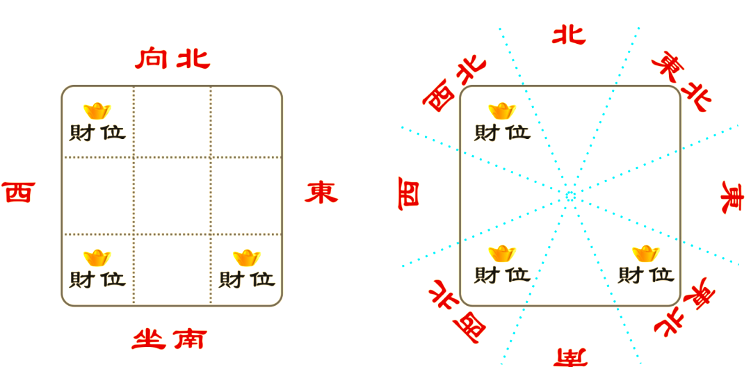 大门的财位在哪个位置(大门的财位在哪个位置图片) 大门的财位在哪个位置(大门的财位在哪个位置图片)