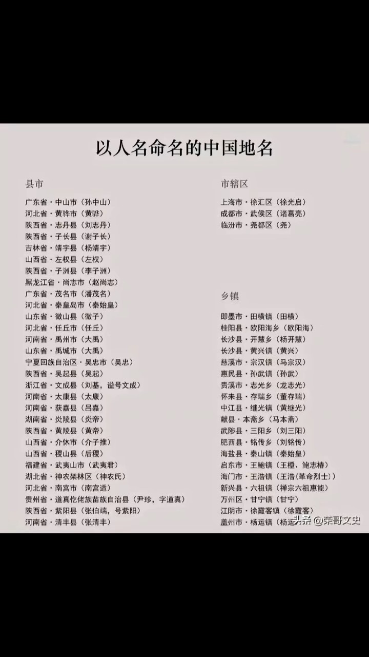 10000个普通人名字(10000个普通人名字两个字)