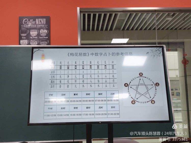 梅花易数测数字怎么算(梅花易数测官司最简单三个数字) 梅花易数测数字怎么算(梅花易数测官司最简单三个数字)