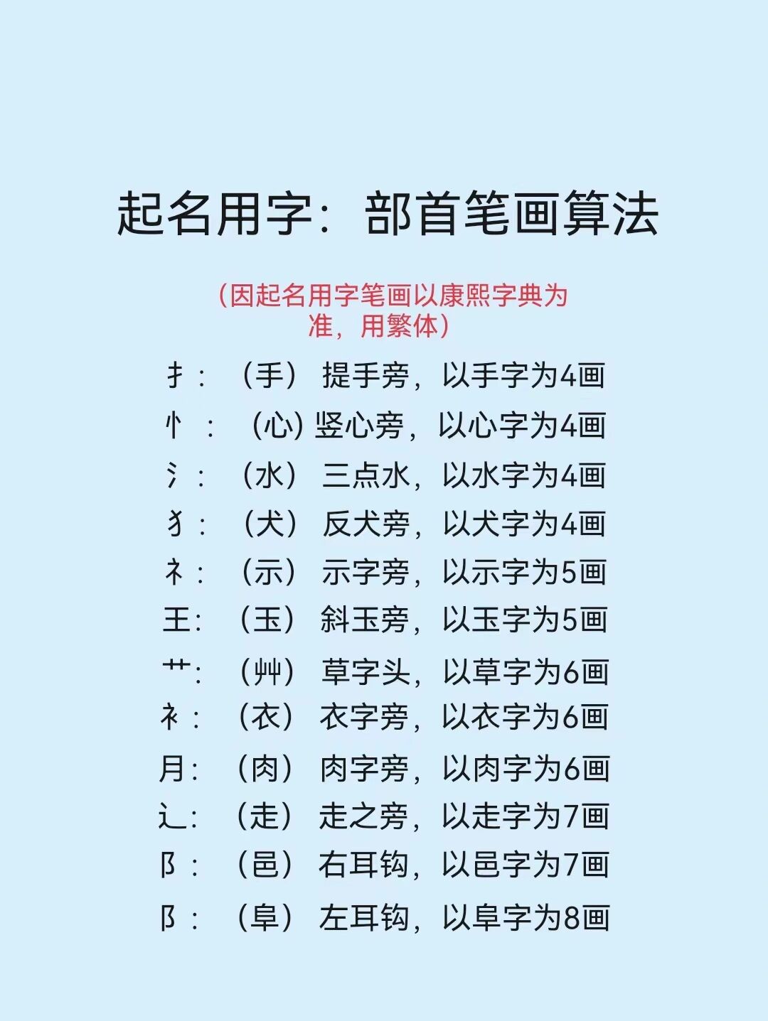 康熙字典起名(康熙字典起名网在线查字)