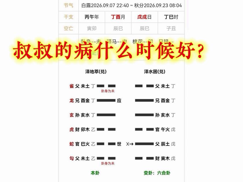 算命六爻占卜每日一占怎么算(算命六爻占卜每日一占怎么算的)