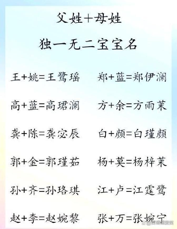 辈分起名网免费取名(取名辈分排列顺序表格)
