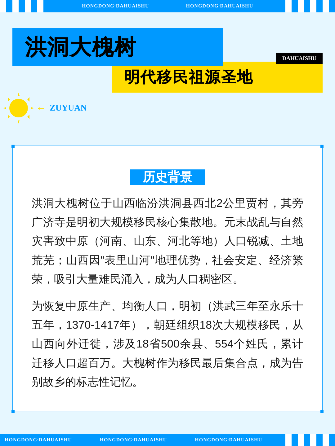 明朝从山西大槐树移民的全部姓氏(明朝从山西大槐树移民的全部姓氏是什么)