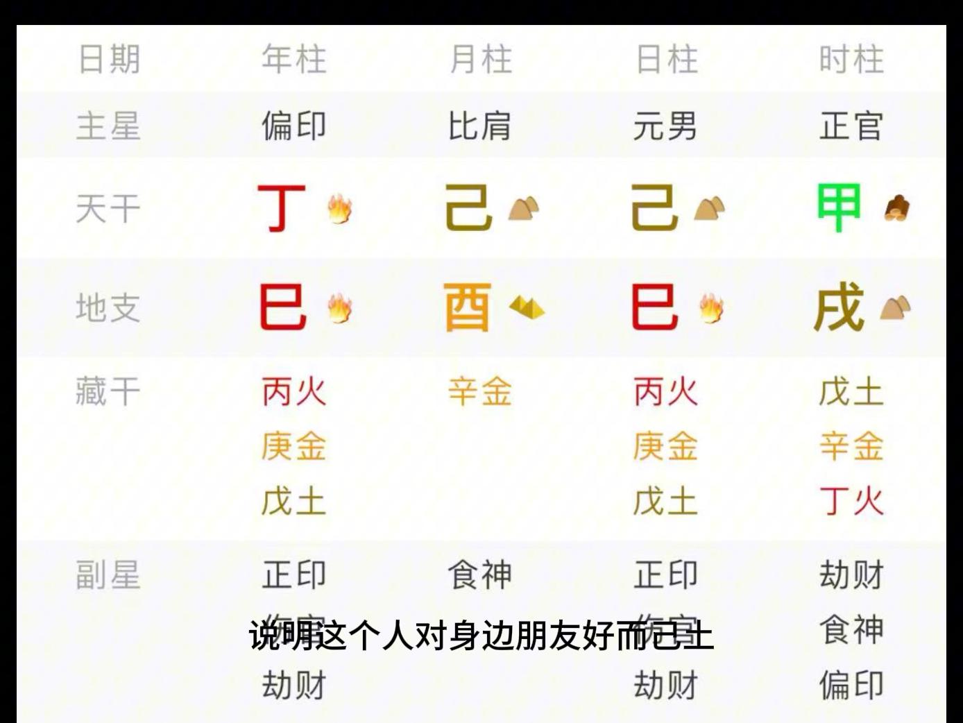 看八字几种方法(看八字最快的小技巧)