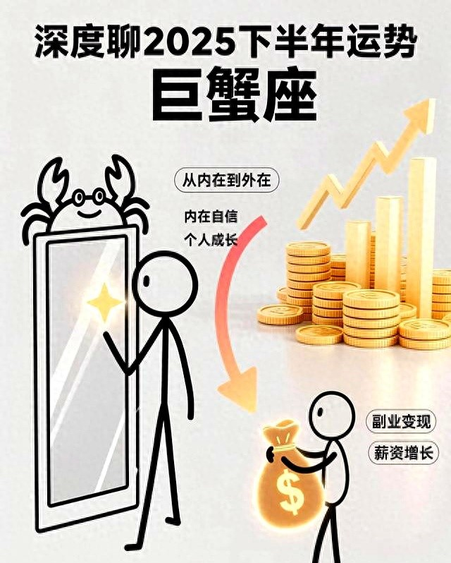 巨蟹座今年下半年运势(巨蟹座今年下半年运势女生)