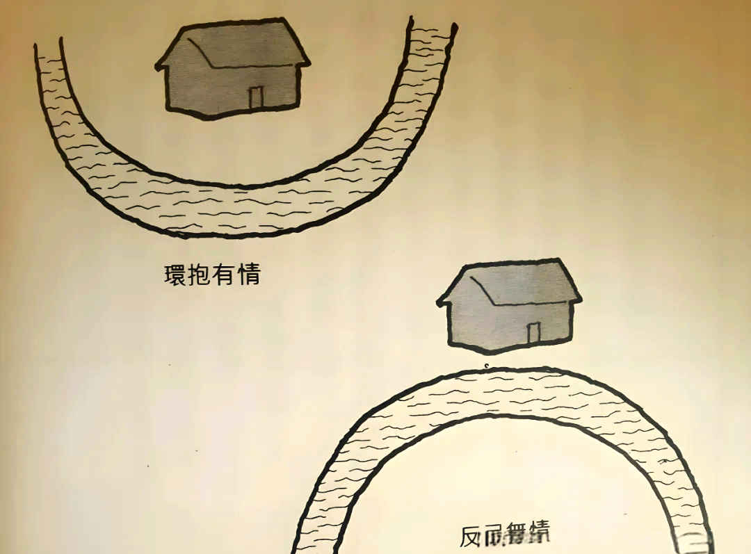 风水布局财运改善(风水布局提升财运方法)