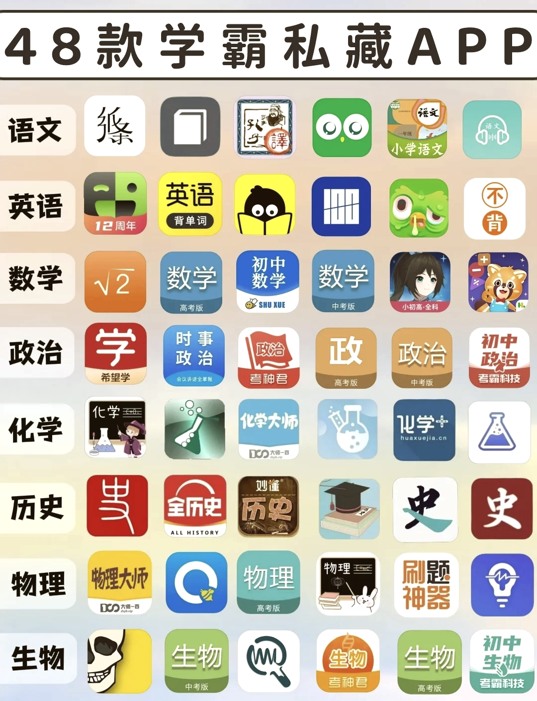 免费占卜软件有哪些(免费占卜软件有哪些好用) 免费占卜软件有哪些(免费占卜软件有哪些好用)