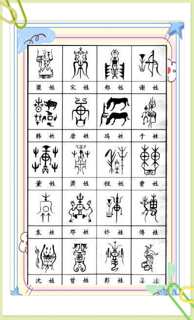 百家姓是什么(百家姓是什么朝代编写的) 百家姓是什么(百家姓是什么朝代编写的)