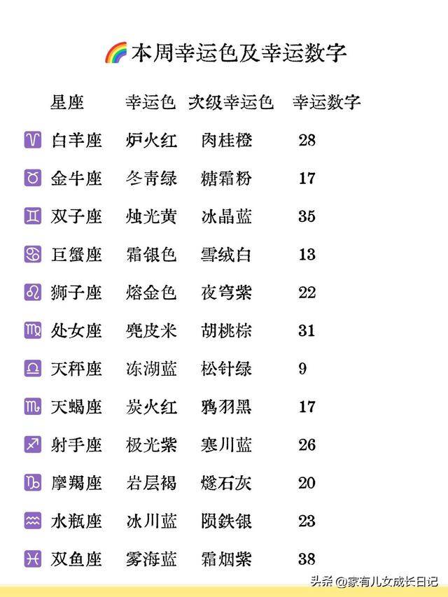 星座运势财富秘籍大全(星座运势财富秘籍大全最新)