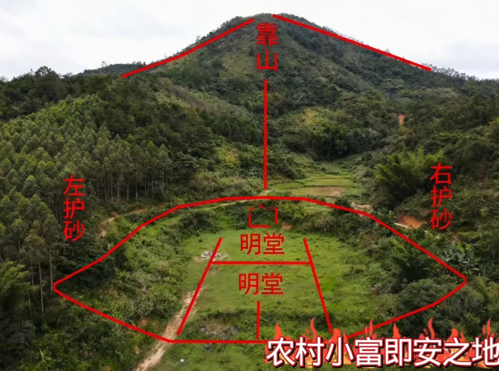 理想的风水宝地示意图(理想的风水宝地示意图怎么画)