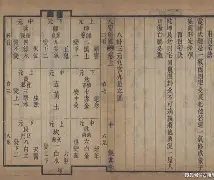 中国风水泰斗杨晤(中国风水泰斗杨晤是谁)
