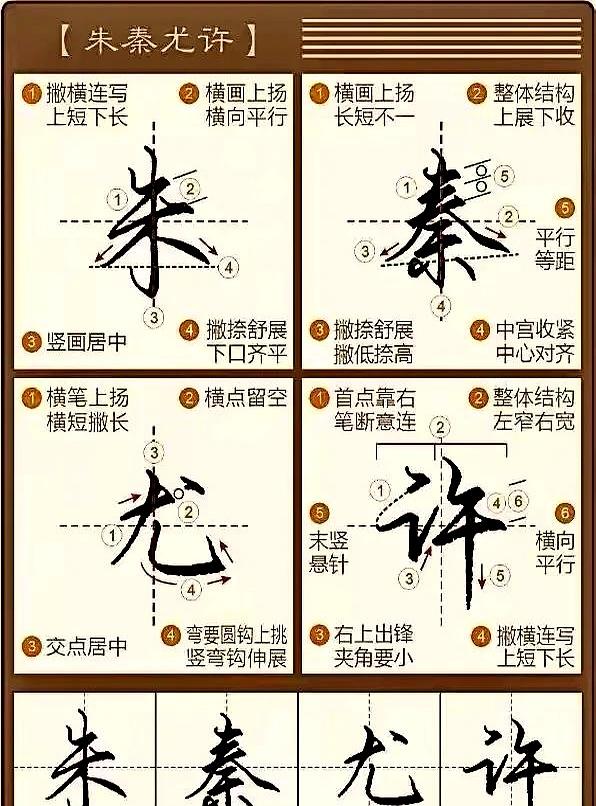 百家姓背诵技巧有哪些(百家姓背诵技巧30分钟)