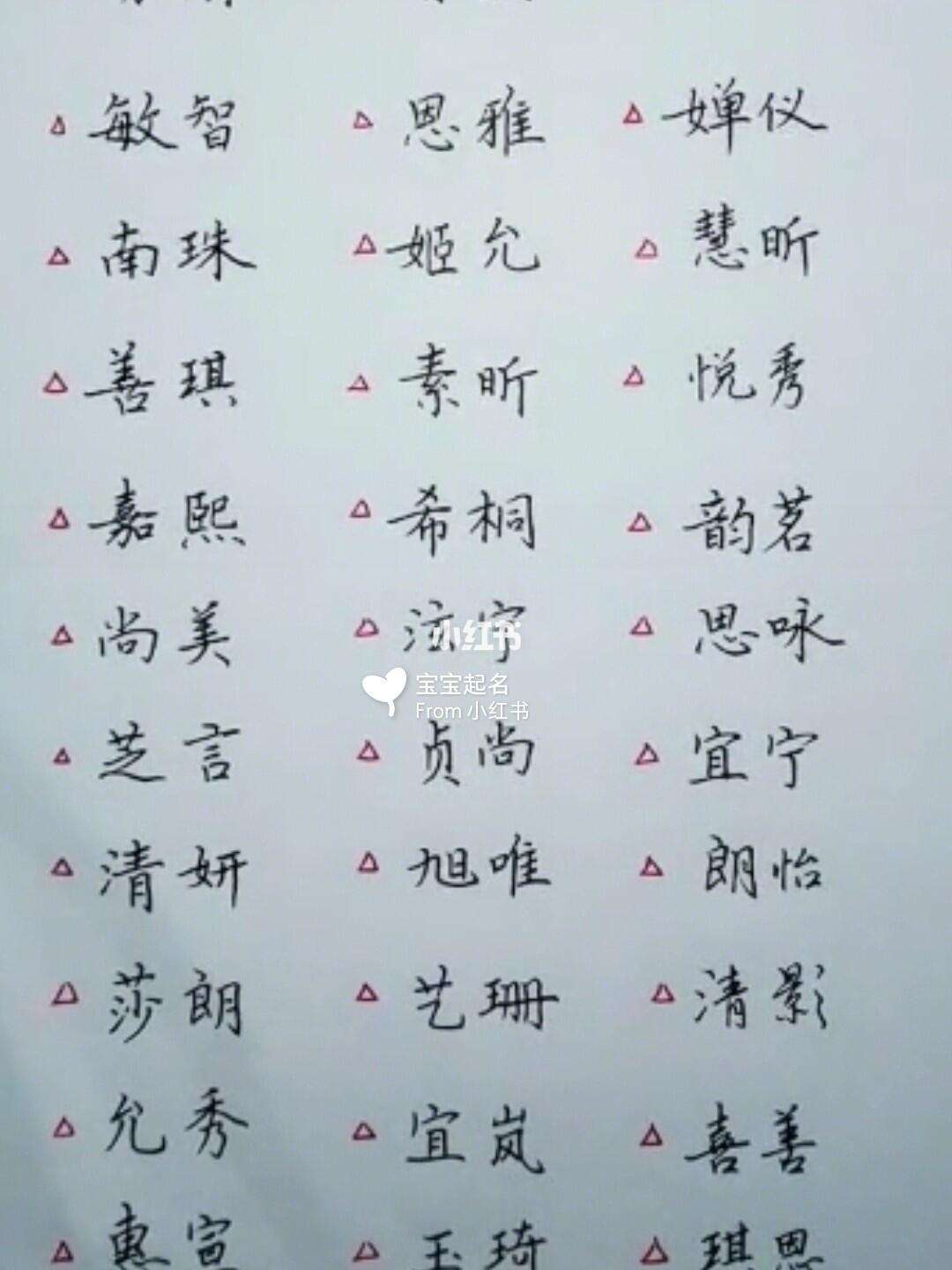 男孩名字取名(男孩名字取名热门榜)