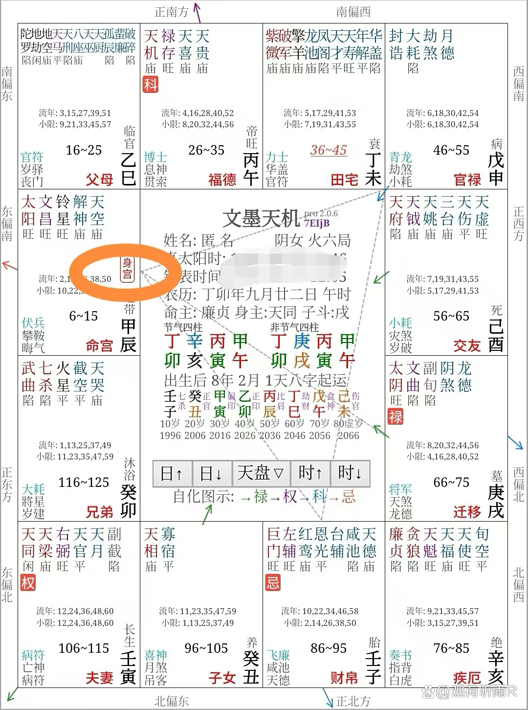 四柱八字排命盘网站(四柱八字免费排盘工具)