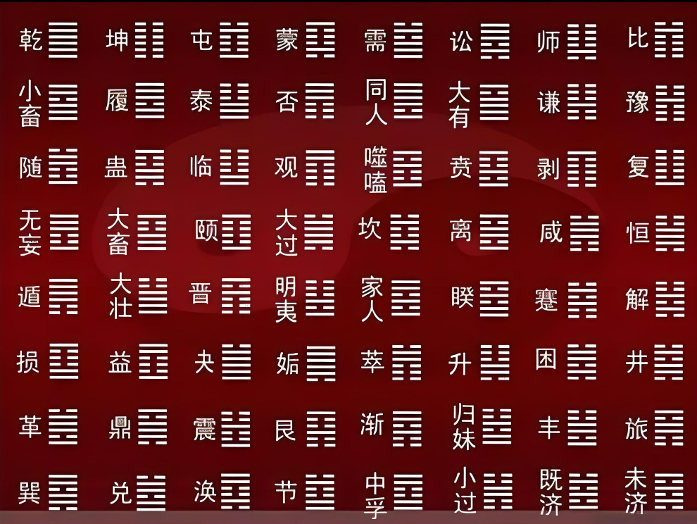 卜卦易经六十四卦(易经六十四卦完整版口诀) 卜卦易经六十四卦(易经六十四卦完整版口诀)