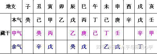山人讲八字命理实战案例视频(山人讲八字命理实战案例视频讲解)