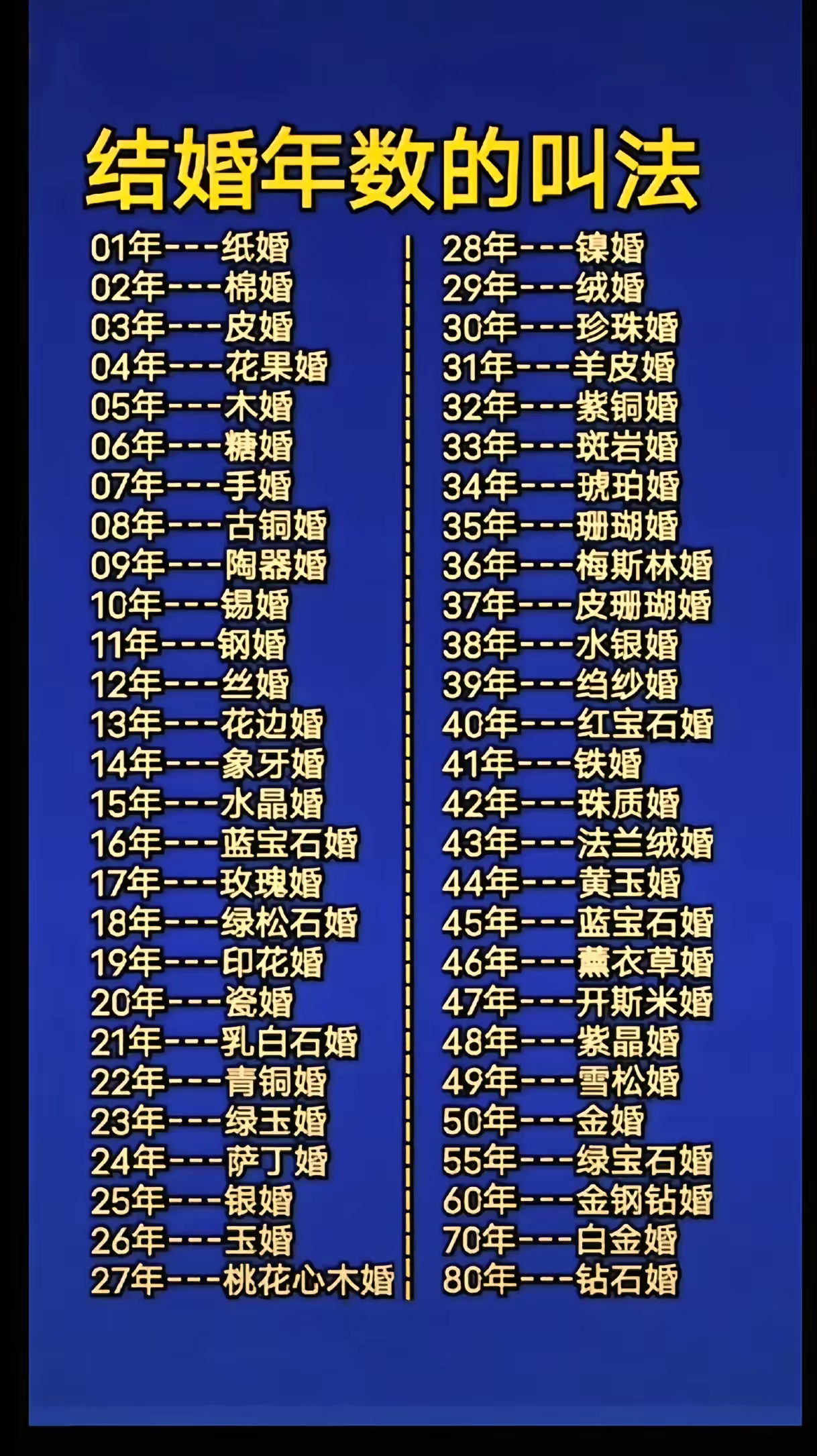 姓名婚姻免费测试(名字契合度配对免费) 姓名婚姻免费测试(名字契合度配对免费)